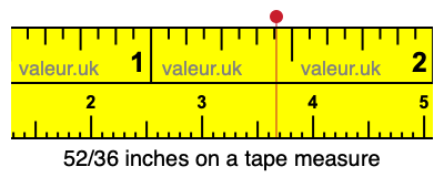 52/36 inches on a tape measure
