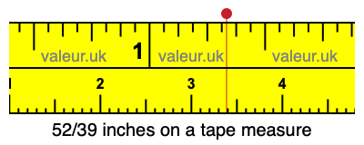 52/39 inches on a tape measure