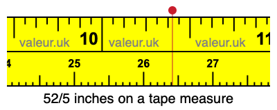 52/5 inches on a tape measure