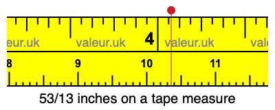 53/13 inches on a tape measure