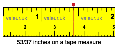 53/37 inches on a tape measure 53/37 inches on a tape measure