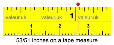 53/51 inches on a tape measure 53/51 inches on a tape measure