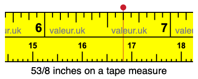 53/8 inches on a tape measure