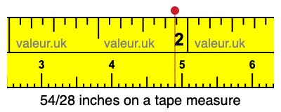 54/28 inches on a tape measure 54/28 inches on a tape measure