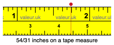 54/31 inches on a tape measure