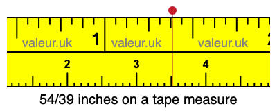 54/39 inches on a tape measure