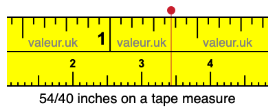 54/40 inches on a tape measure 54/40 inches on a tape measure