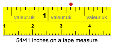 54/41 inches on a tape measure 54/41 inches on a tape measure