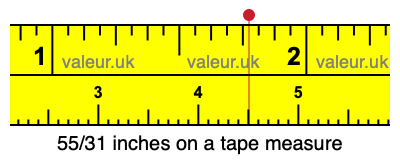 55/31 inches on a tape measure