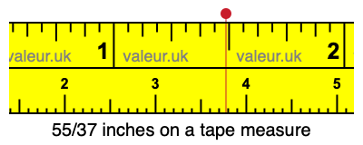 55/37 inches on a tape measure