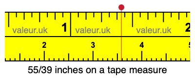 55/39 inches on a tape measure