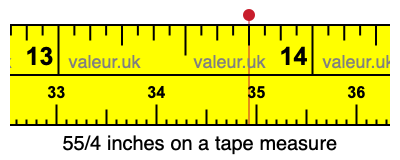55/4 inches on a tape measure 55/4 inches on a tape measure