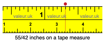 55/42 inches on a tape measure