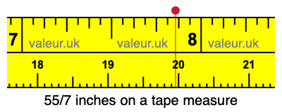 55/7 inches on a tape measure