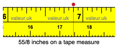 55/8 inches on a tape measure