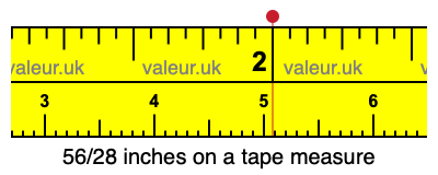 56/28 inches on a tape measure