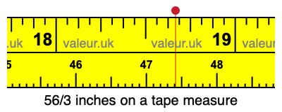 56/3 inches on a tape measure