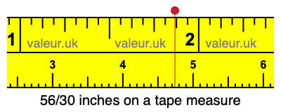 56/30 inches on a tape measure