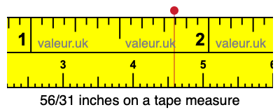 56/31 inches on a tape measure
