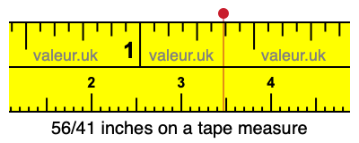 56/41 inches on a tape measure 56/41 inches on a tape measure