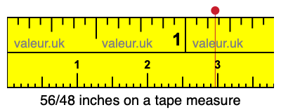 56/48 inches on a tape measure