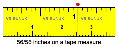 56/56 inches on a tape measure 56/56 inches on a tape measure