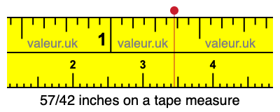 57/42 inches on a tape measure