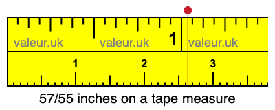 57/55 inches on a tape measure
