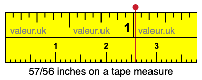 57/56 inches on a tape measure