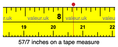 57/7 inches on a tape measure