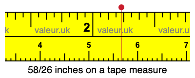 58/26 inches on a tape measure