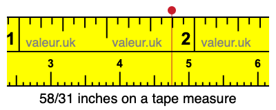 58/31 inches on a tape measure