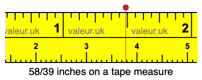 58/39 inches on a tape measure 58/39 inches on a tape measure