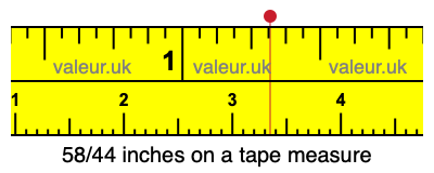 58/44 inches on a tape measure