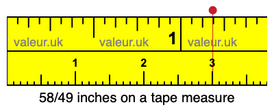 58/49 inches on a tape measure