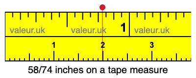 58/74 inches on a tape measure