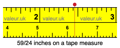 59/24 inches on a tape measure