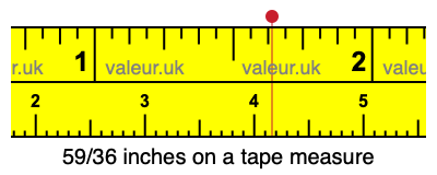 59/36 inches on a tape measure