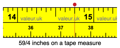59/4 inches on a tape measure