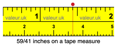 59/41 inches on a tape measure