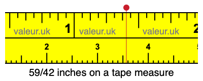 59/42 inches on a tape measure