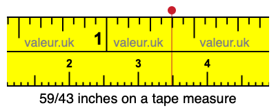59/43 inches on a tape measure