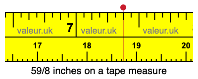 59/8 inches on a tape measure