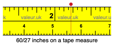 60/27 inches on a tape measure 60/27 inches on a tape measure