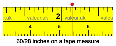 60/28 inches on a tape measure 60/28 inches on a tape measure