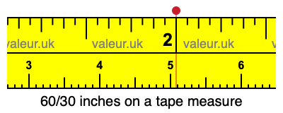 60/30 inches on a tape measure 60/30 inches on a tape measure