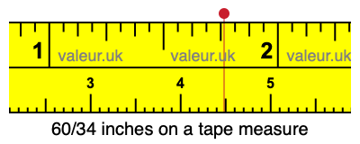 60/34 inches on a tape measure 60/34 inches on a tape measure