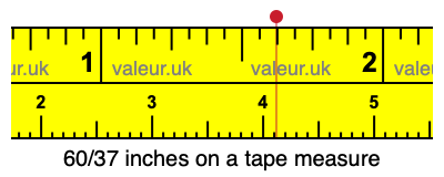 60/37 inches on a tape measure 60/37 inches on a tape measure