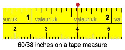 60/38 inches on a tape measure 60/38 inches on a tape measure