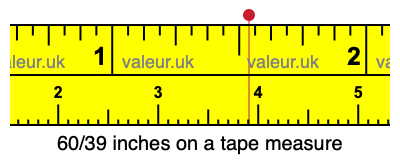 60/39 inches on a tape measure 60/39 inches on a tape measure